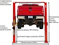 A240СМ(PEAK 209C) Двухстоечный подъемник ATIS