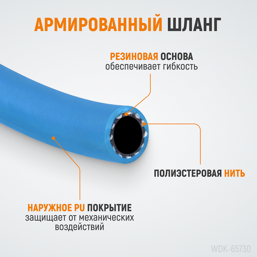 WDK-65730 Пневматический шланг на катушке Wiederkraft WDK-65730 Пневматический шланг на катушке Wiederkraft
