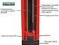 A255СМ(PEAK 212C) Двухстоечный подъемник ATIS