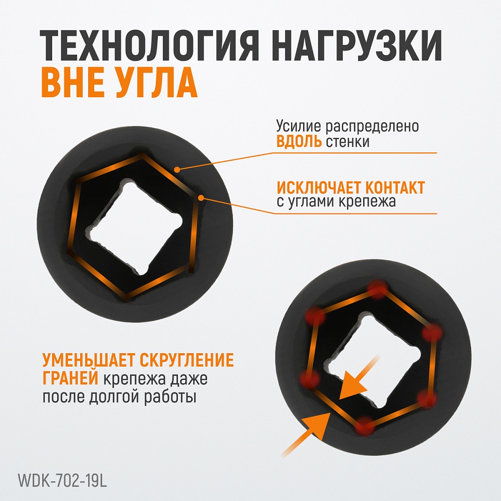 Головка ударная тонкостенная WDK-702-19L