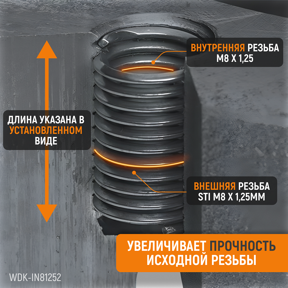 WDK-IN81252 Резьбовые вставки M8X1,25, 2,5d, 10 предметов Wiederkraft