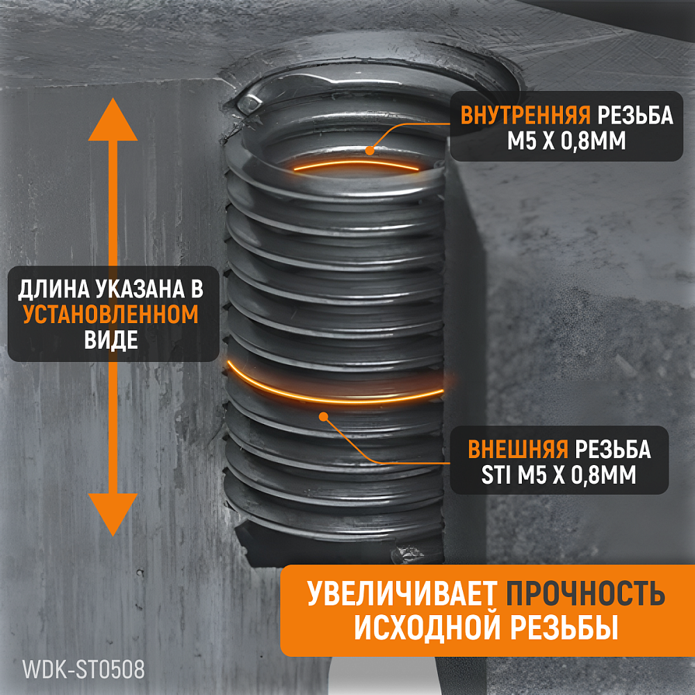 WDK-ST0508 Набор для восстановления резьбы M5x0,8, 16 предметов Wiederkraft
