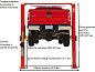 A255СМ(PEAK 212C) Двухстоечный подъемник ATIS