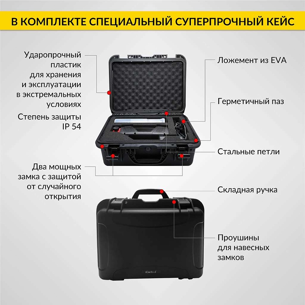 Индукционный беcпламенный нагреватель 2250 Вт iCarTool IC-195