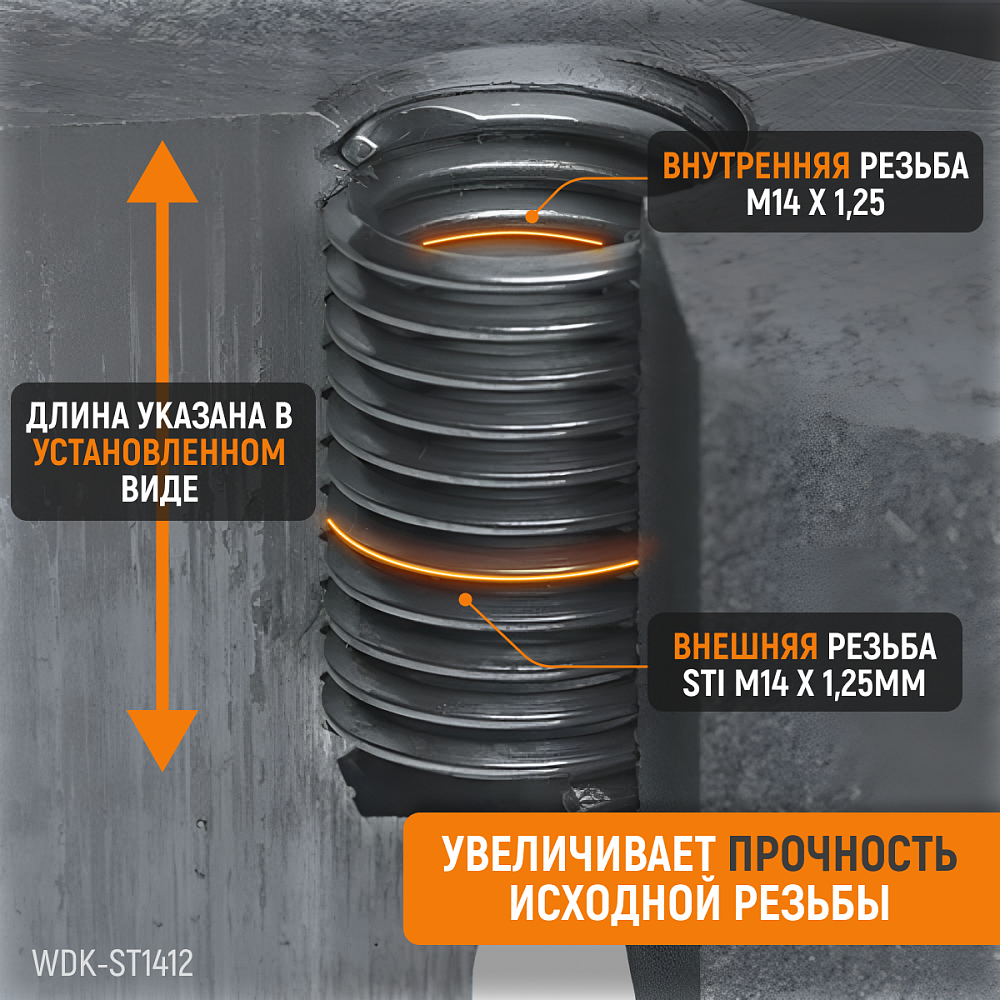 WDK-ST1412 Набор для восстановления резьбы M14x1,25, 16 предметов Wiederkraft