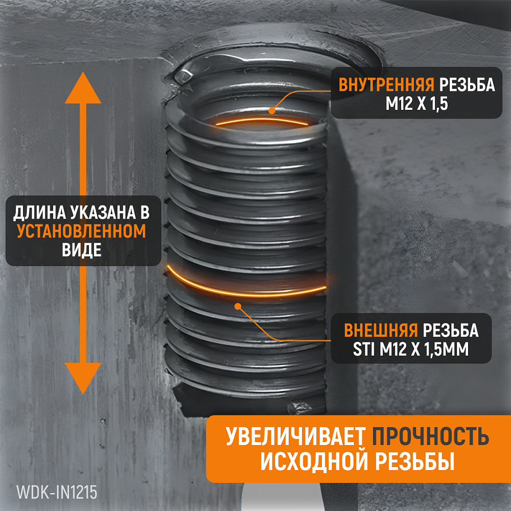 WDK-IN1215 Резьбовые вставки M12X1,5, 1,5d, 10 предметов Wiederkraft